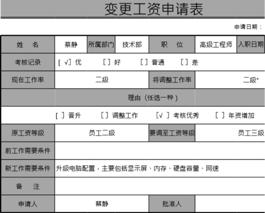 变更工资申请表模板