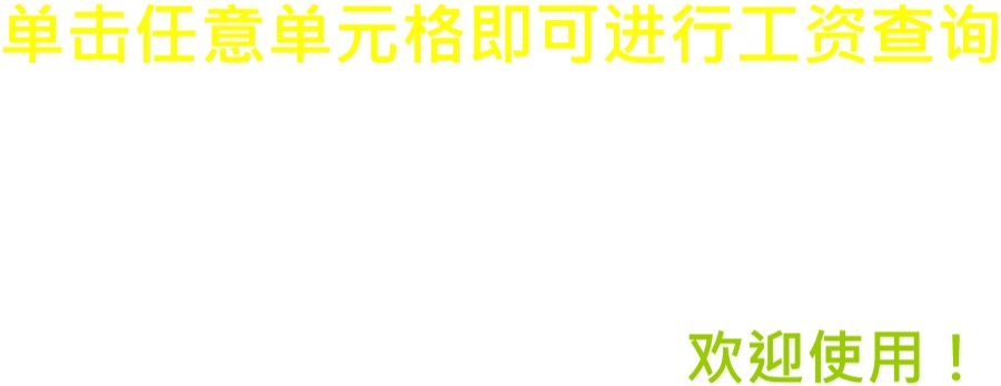 包含同名同姓员工的销售部员工资料表模板