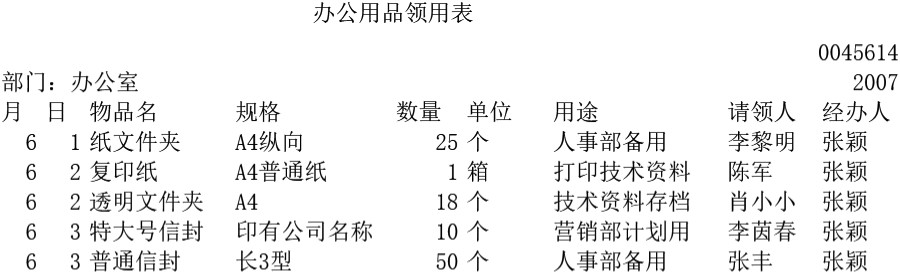 办公用品领用表格模板