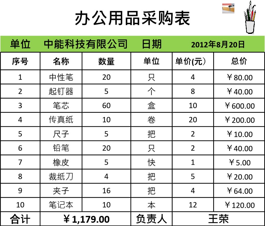 办公用品采购表