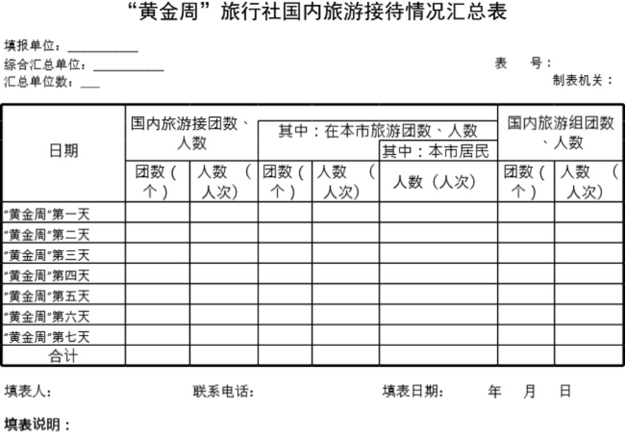 黄金周旅行社国内旅游接待情况汇总表模板