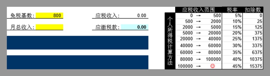 个税速算模板