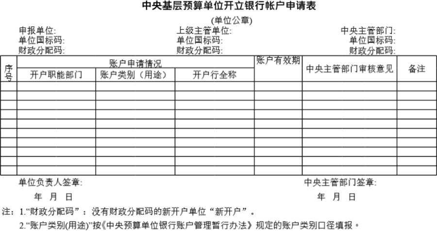 中央基层预算单位开立银行帐户申请表模板