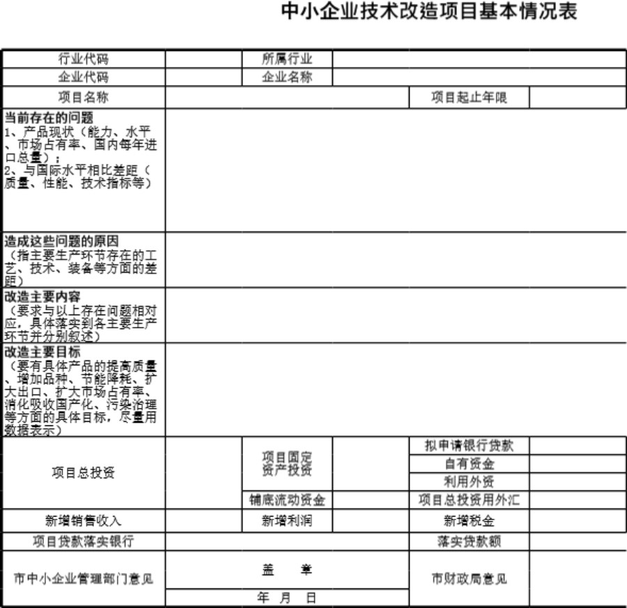 中小企业技术改造项目基本情况表模板