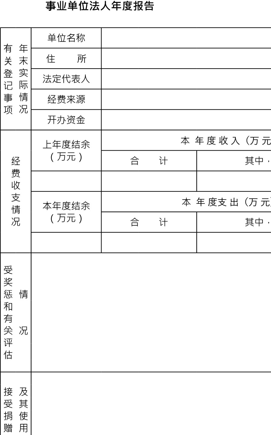 事业单位法人年度报告