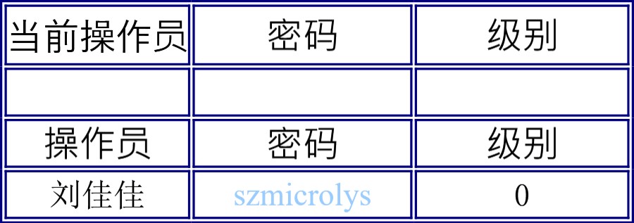 仓库管理系统表格Excel模板