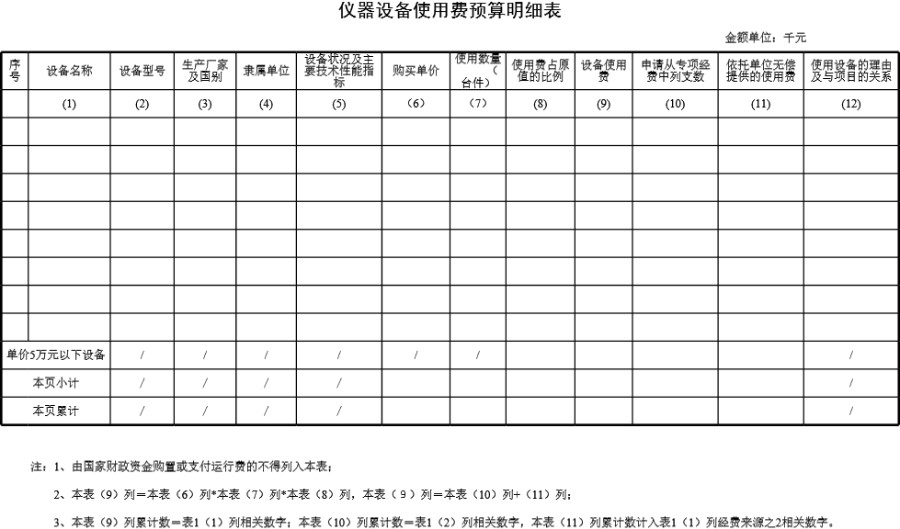 仪器设备使用费预算明细表