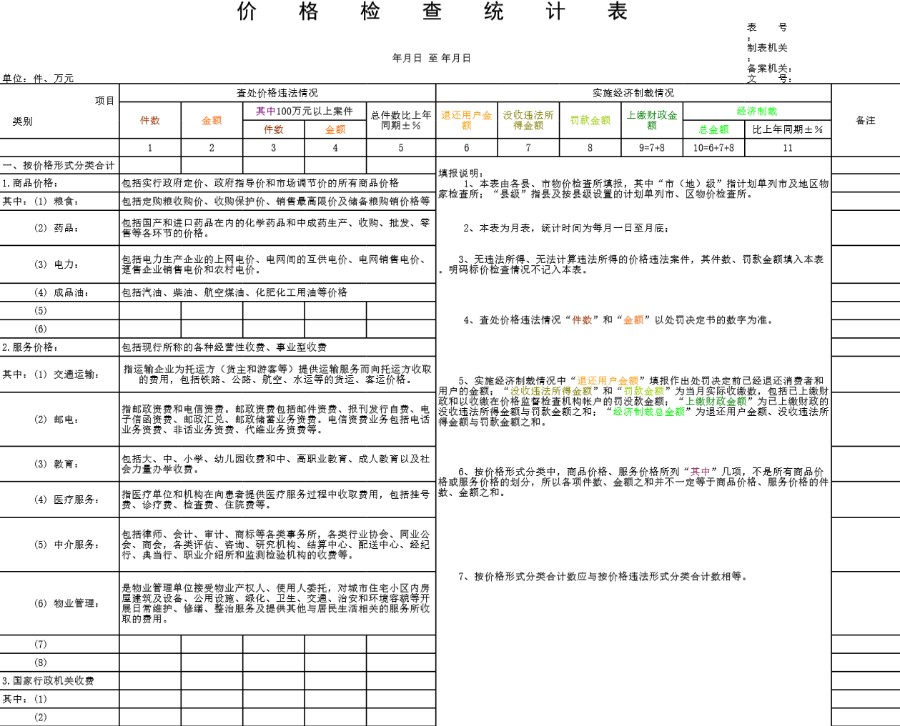 价格检查统计表