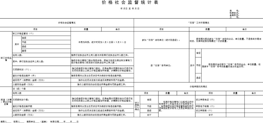 价格社会监督统计表