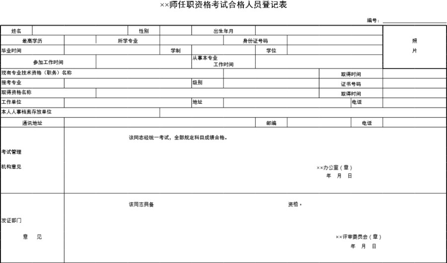 任职资格考试合格人员登记表