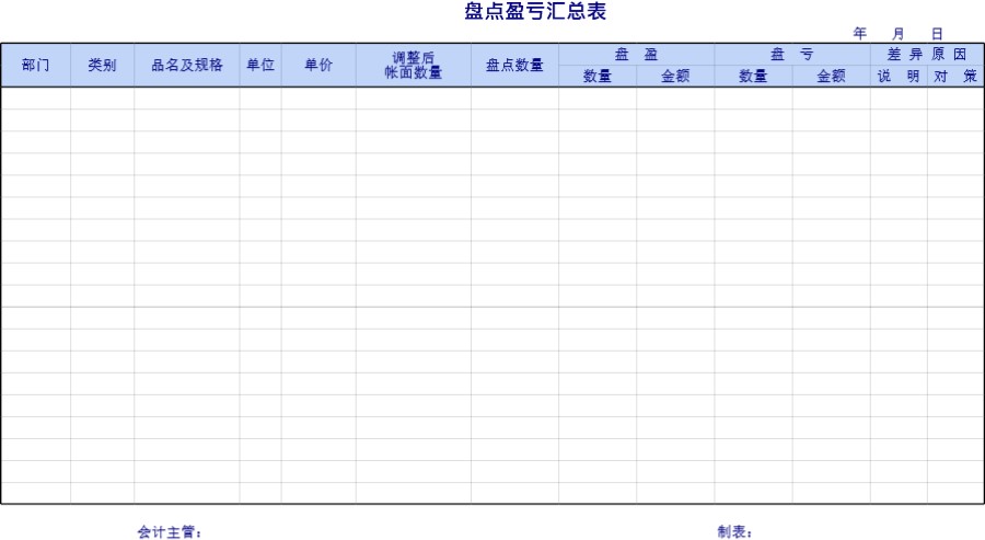 企业公司使用的盘点表模板