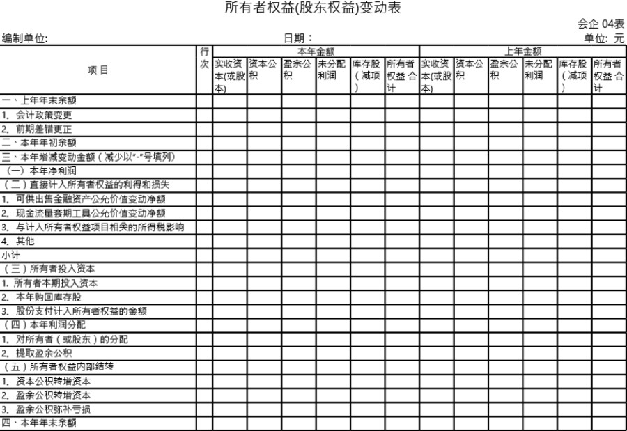 企业公司单位会计用表模板