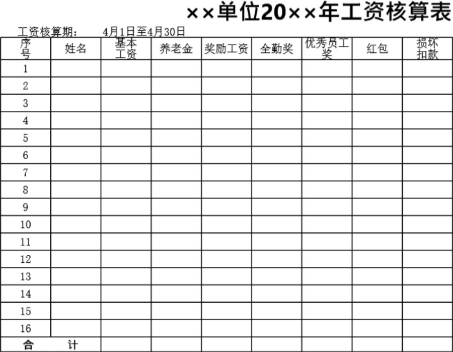 企业公司的绝妙工资条模板