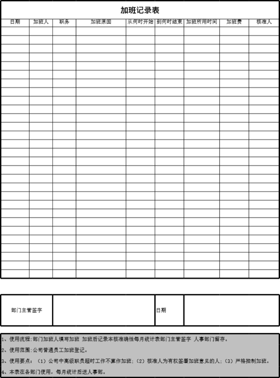 企业单位员工加班记录表模板