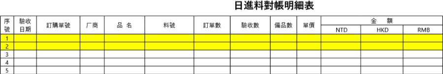 企业进料对帐表模板