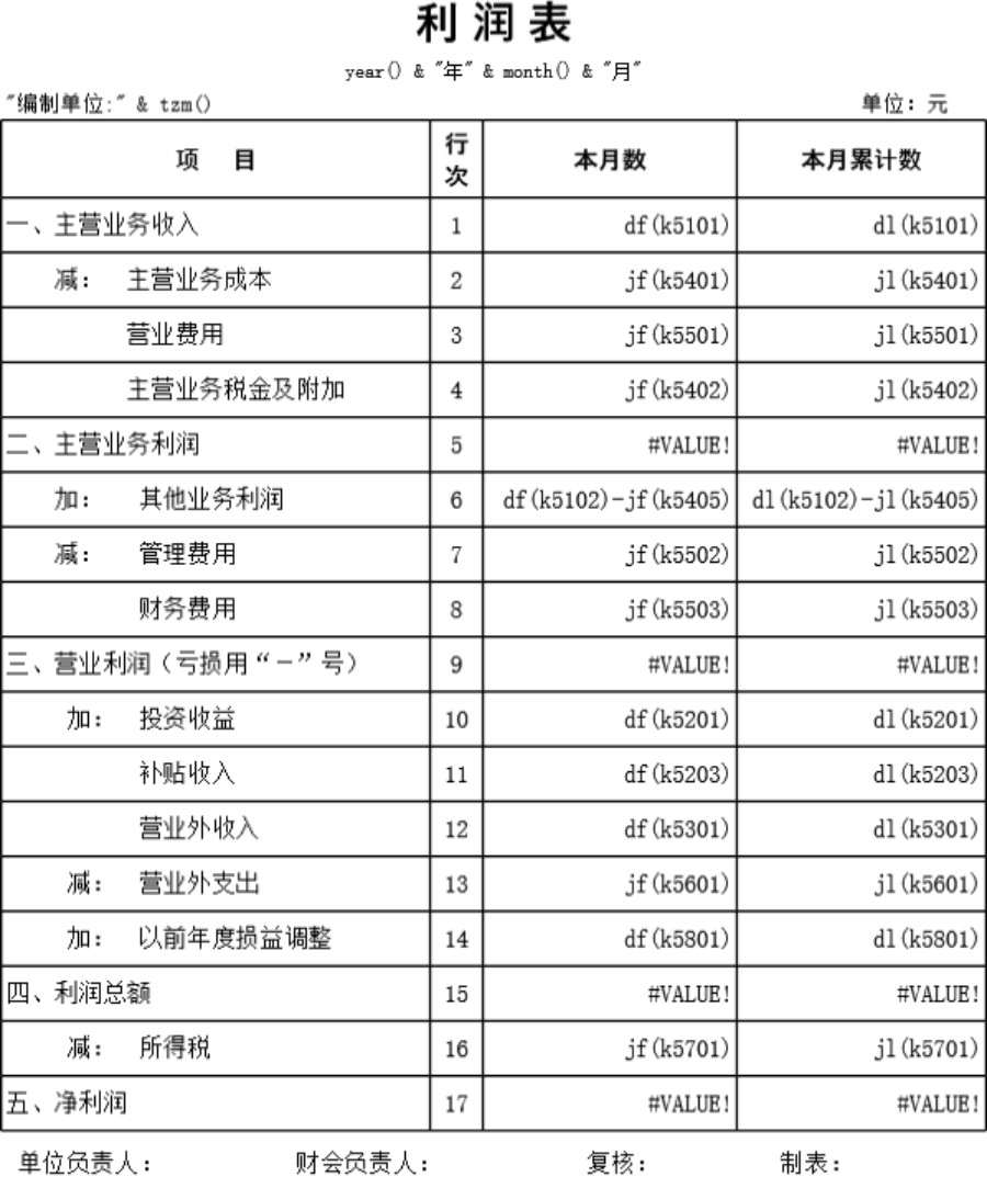 会计事务所 税务师所 评估机构会计表格模板