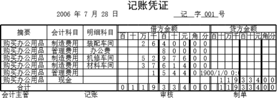 会计凭证模板