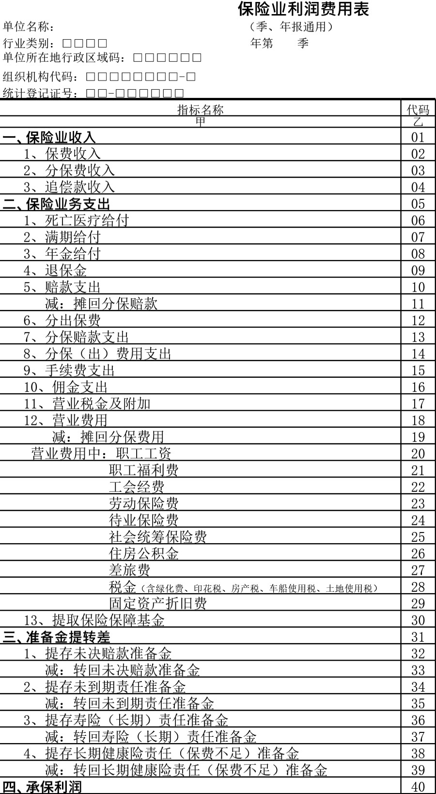 保险业利润费用表模板