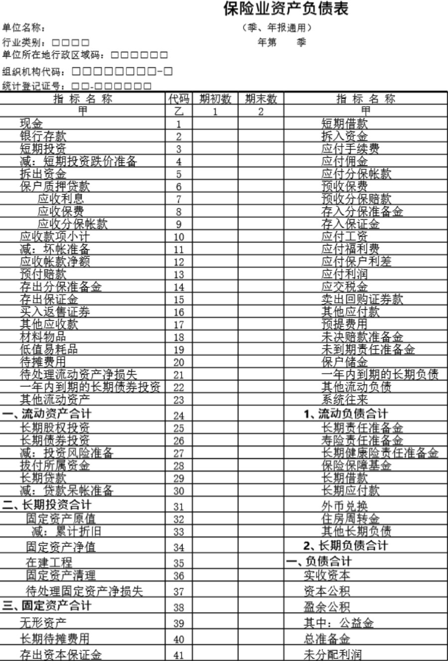 保险业资产负债表模板