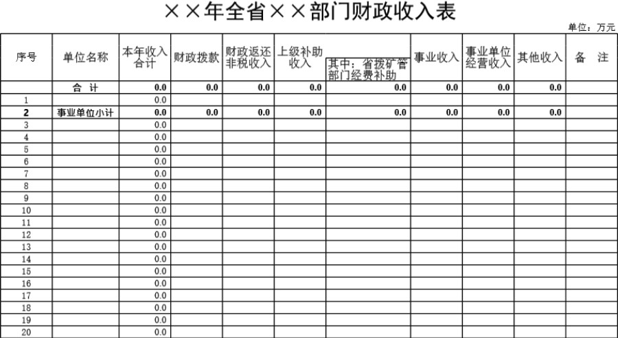 全省部门财政收入表模板