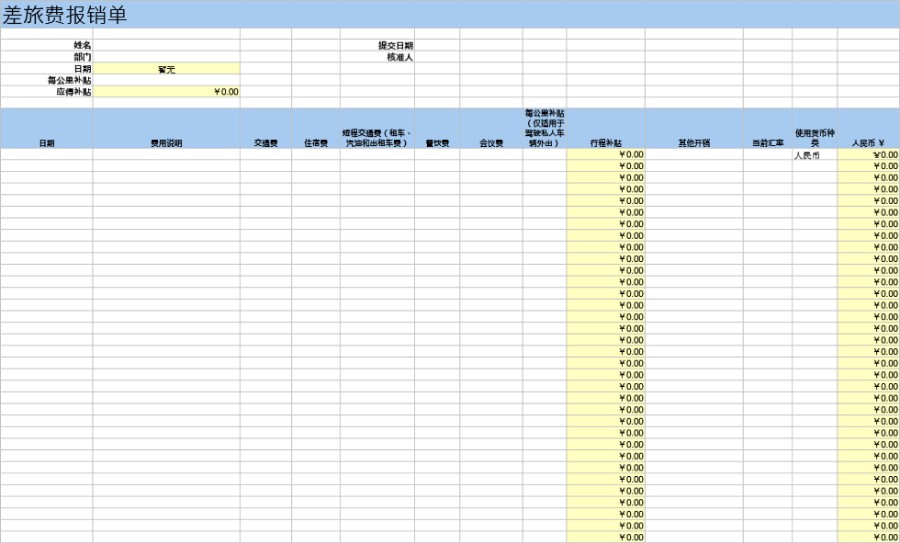 公司使用差旅费报销单模板