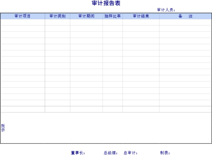 公司审计表报告单模板