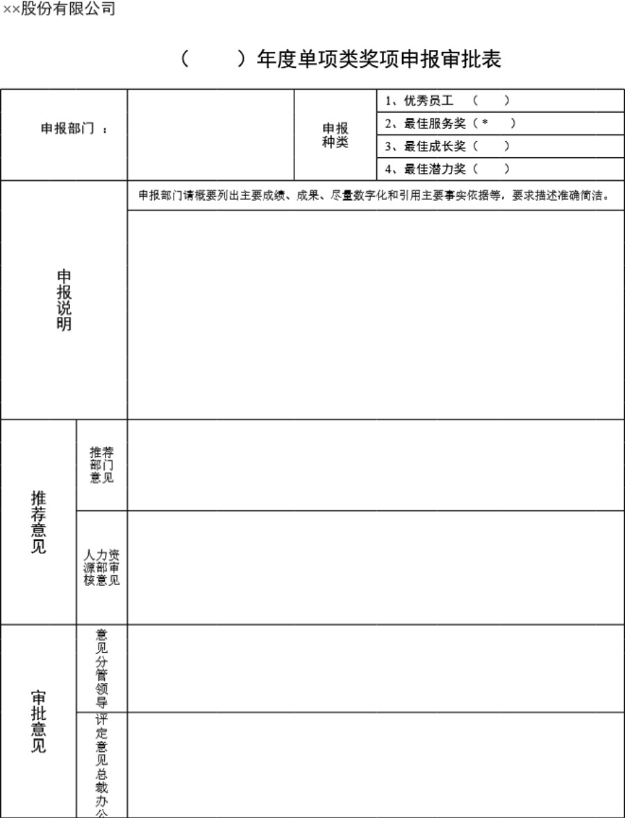 公司年度奖项申报审批表模板