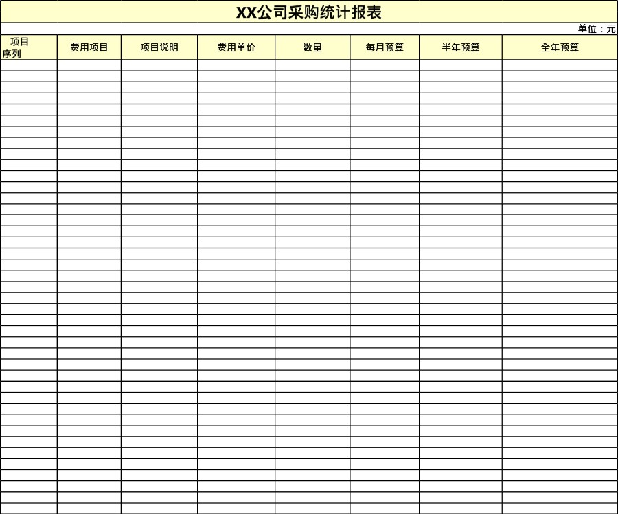 公司采购统计报表模板