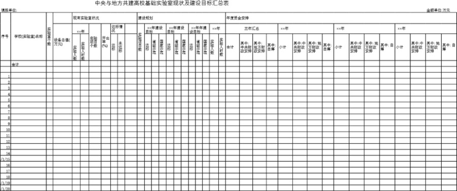 共建高校基础实验室现状及建设目标汇总表模板