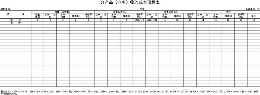 分产品(业务)收入成本预算表模板