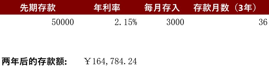 分期存款表模板