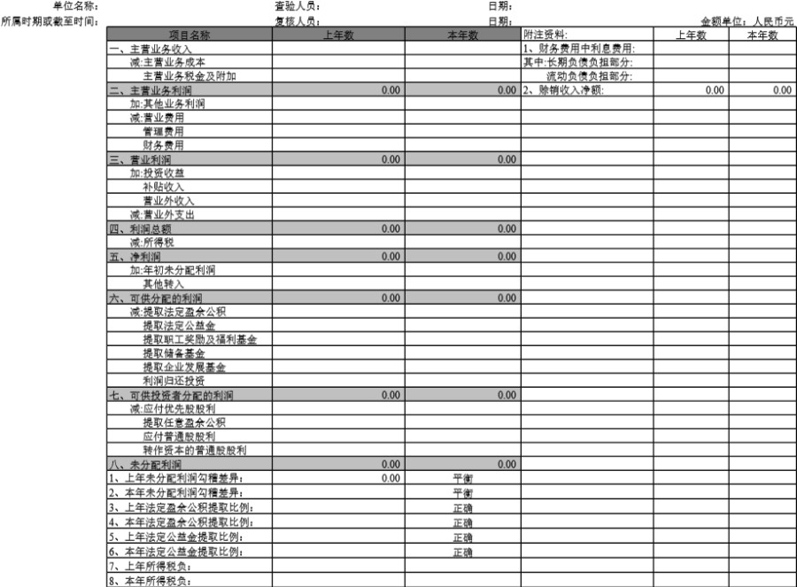 利润及利润分配表模板