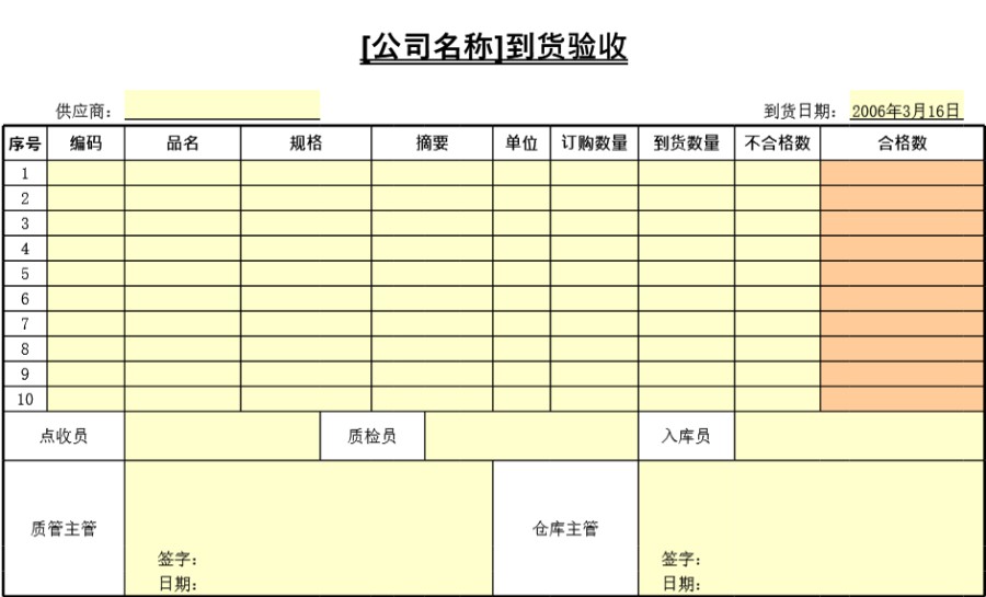 到货验收表格模板