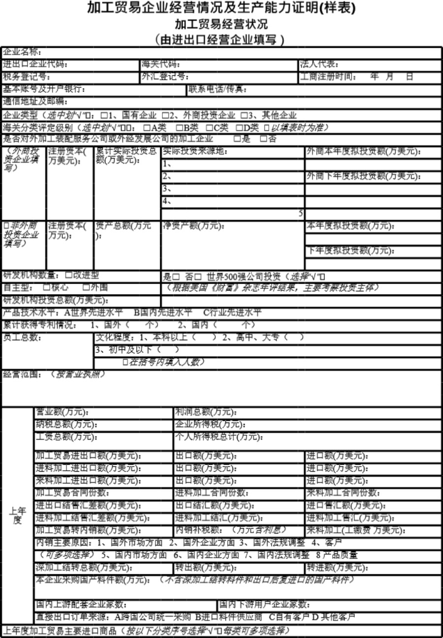 加工贸易经营状况