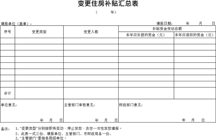 变更住房补贴汇总表模板