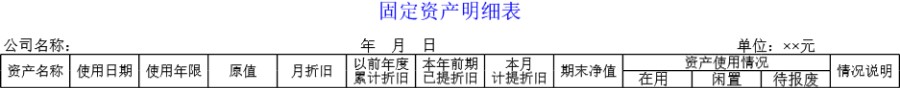 固定资产明细表