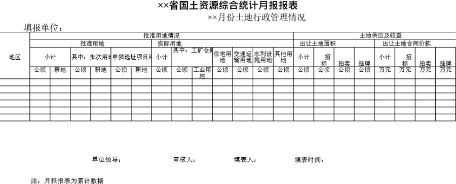 国土资源综合统计月报报表