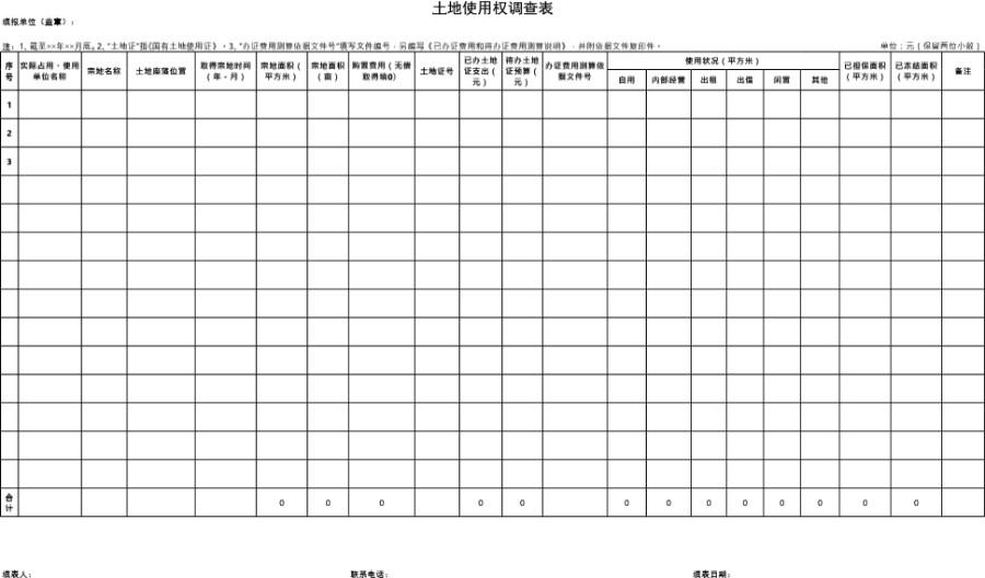 土地使用权调查表模板