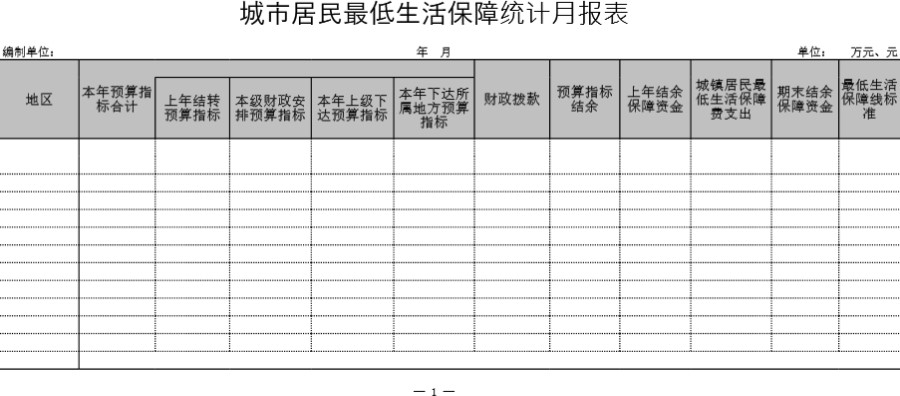 城市居民最低生活保障统计月报表