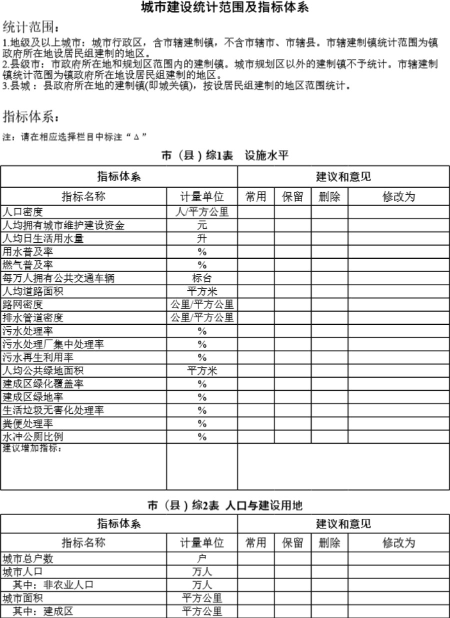 城市建设统计范围及指标体系