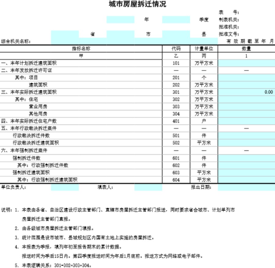 城市房屋拆迁情况