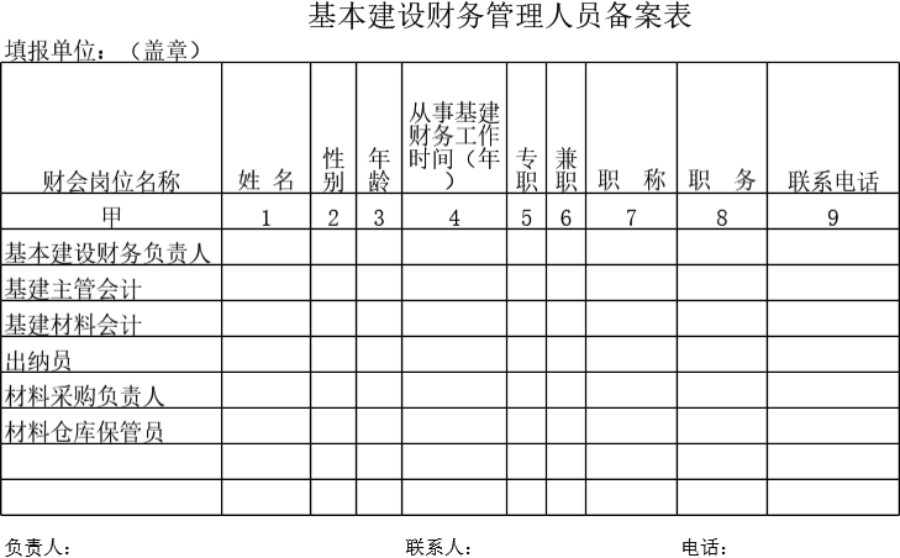 基本建设财务管理人员备案表模板