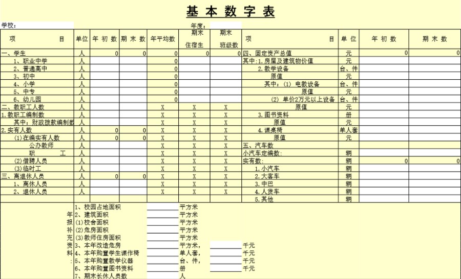 基本数字表模板