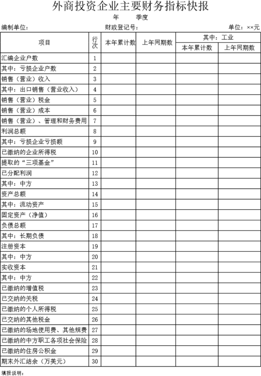 外商投资企业主要财务指标快报