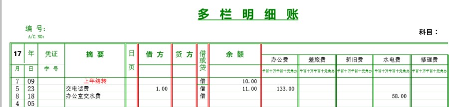 多栏式明细账模板