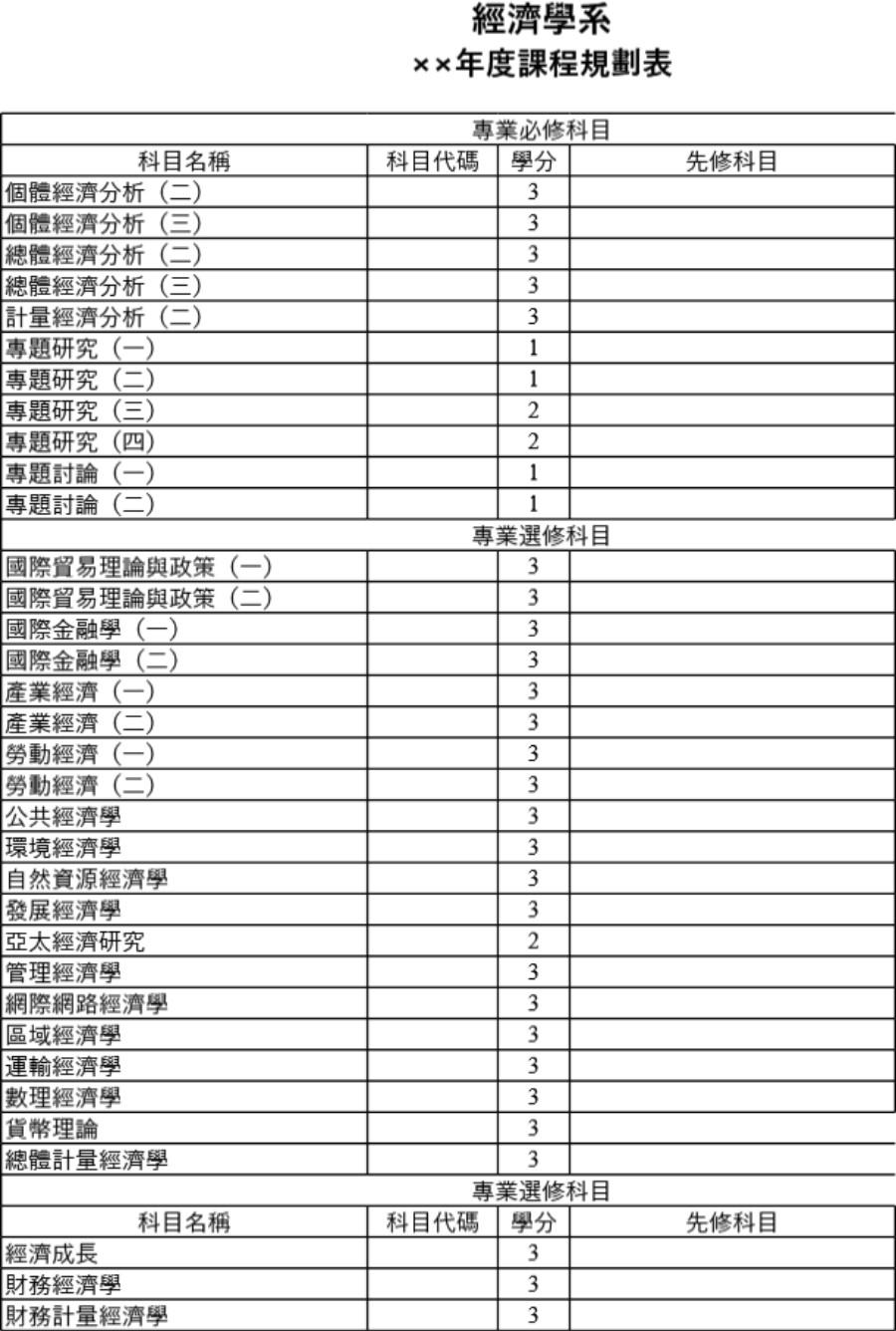 大学年度課程規劃表模板