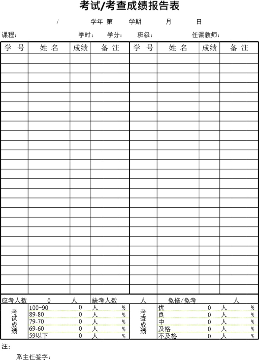 大学考试成绩报告表模板