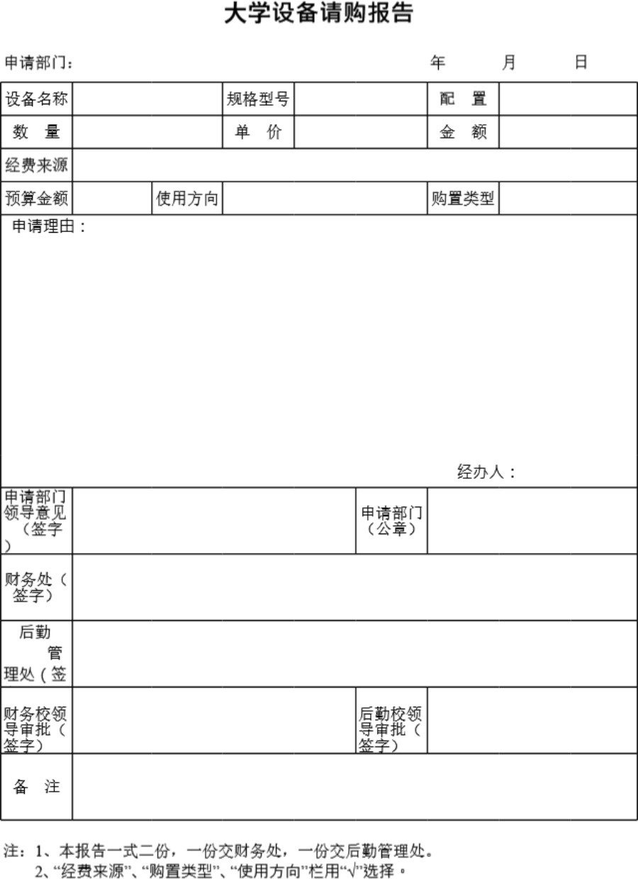 大学设备请购报告