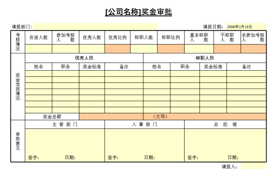 奖金审批表格模板