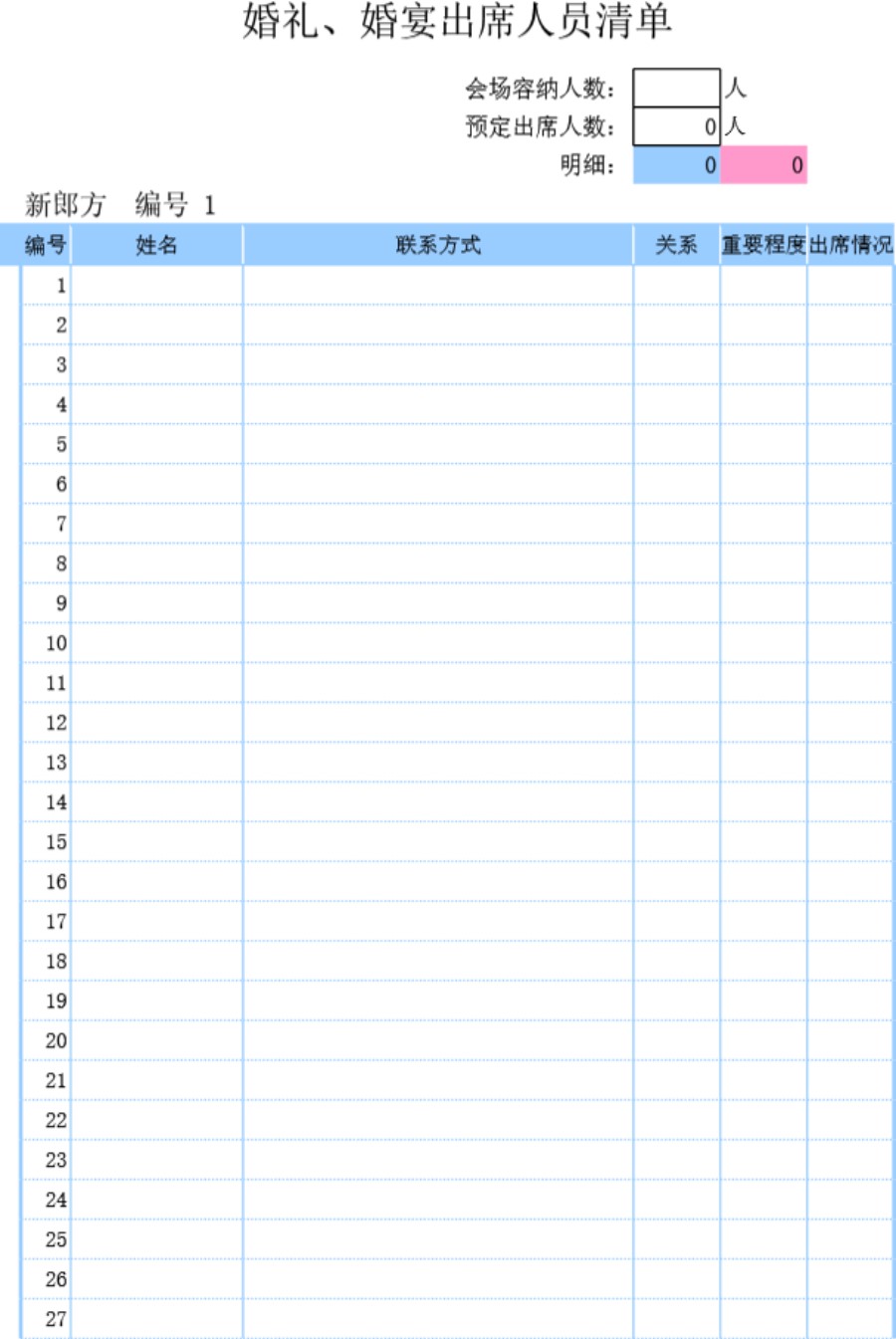 婚礼出席人员清单模板